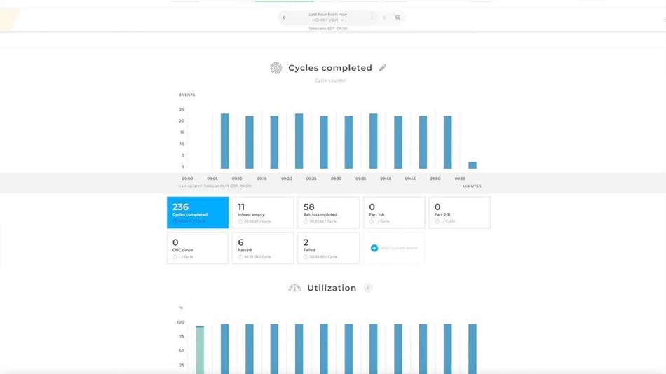 With Insights, the manufacturer receives a comprehensive overview of production data in real time 